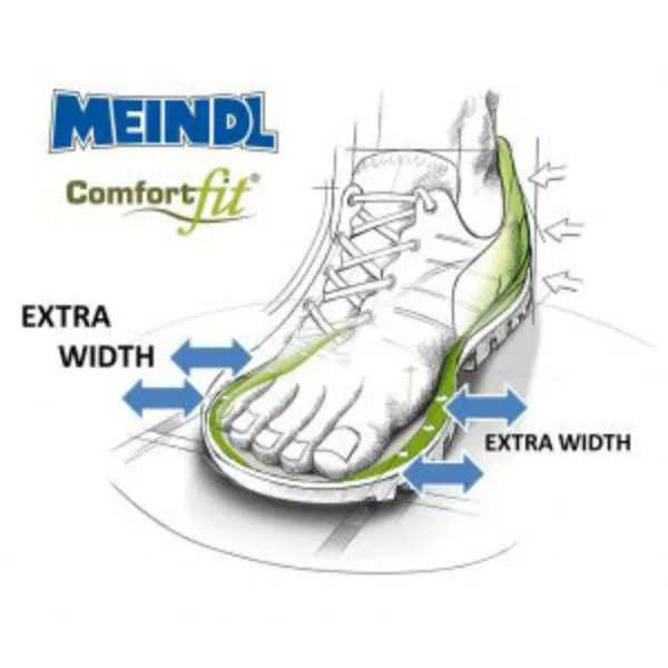 Meindl Power Walker 2.0 Lady GTX